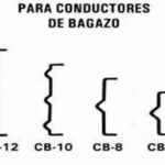 componentes 16